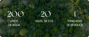 joyer&iacute;a sostenible