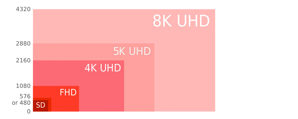 resolución-monitor