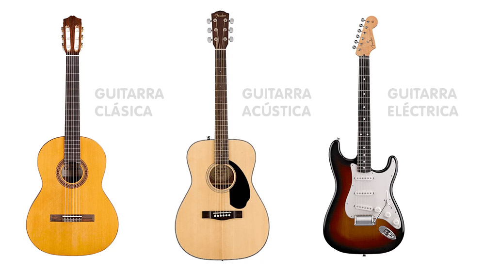 tipos-de-guitarra